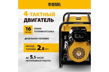 Дизельный генератор Denzel DES-85E 8.5 кВт, 230 В, 16 л, электростартер 94415