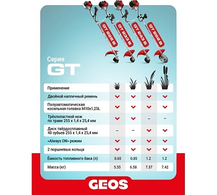 Мотокоса бензиновая GEOS GT 226 B 237100