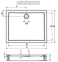 Поддон для душа Riho Davos 265 150x90