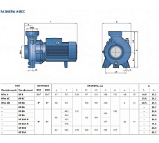 Насос Pedrollo HF 6 B 47HF6T0B7A