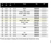 Пильный диск 120x2.8-3.6x22 мм, Z12+12, HM Freud Li16M AB3