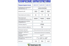 Дренажный насос Профсан ПСМ ProfSan SUBMER Q400-GPC