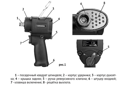 Пневматический ударный гайковерт Aeropro 1/2", 610 Нм, ультра-компактный RP7426