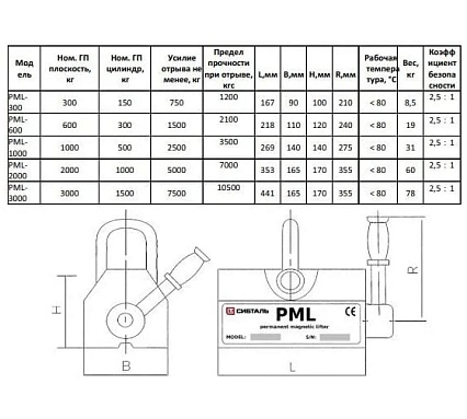 Магнитный захват Сибталь модель PML-300 080 0001 0300
