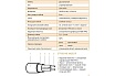 Тонкий самоклеящийся греющий мат IQWATT IQ FLOOR MAT PRO 800 Вт - 4,0 м.кв. 2008