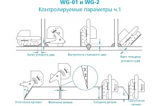 Измеритель геометрических параметров сварных швов WG-01 с первичной калибровкой АЛЬФА-НДТ 00-00001836