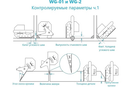 Измеритель геометрических параметров сварных швов WG-01 с первичной калибровкой АЛЬФА-НДТ 00-00001836