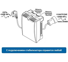 Стабилизатор напряжения для котла Teplocom ST-555