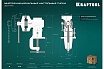 Многофункциональные настольные тиски Kraftool 3D-MINI 65/38 мм 32714-65