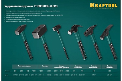 Кувалда с фибергласовой удлинённой рукояткой Kraftool Fiberglass 4 кг 2008-4