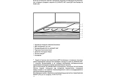 Ультратонкий греющий мат IQWATT IQ LAMINATE MAT 225 Вт - 1,5 м.кв. 1002 для установки под: ламинат, паркет, ковролин, линолеум