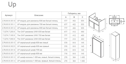 Мебель для ванной Roca UP 60 см белый глянец