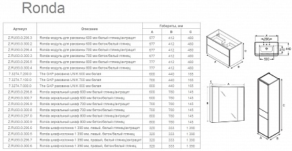 Шкаф пенал Roca Ronda 32 см ZRU9303005 белый матовый/бетон L