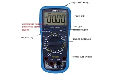 Цифровой мультиметр WHDZ True RMS DT151C
