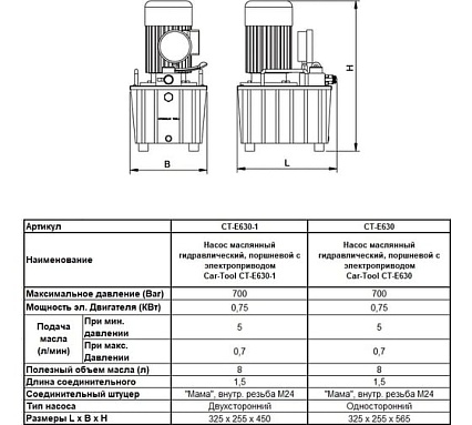 Маслянный гидравлический, поршневой насос с электроприводом Car-tool CT-E630