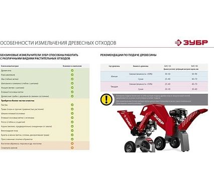Бензиновый садовый измельчитель 90 мм Зубр БИС-90