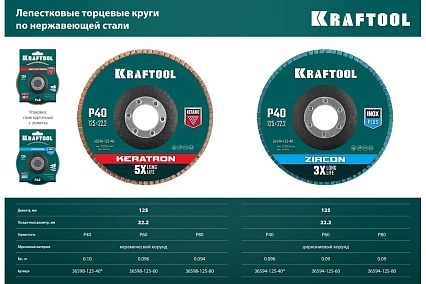 Лепестковый керамический торцевой круг Kraftool Keratron по нержавеющей стали, 125x22.2 мм, P60 36598-125-60