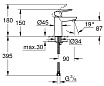 Смеситель для раковины Grohe BauEdge 23330000