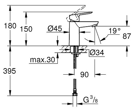 Смеситель для раковины Grohe BauEdge 23330000