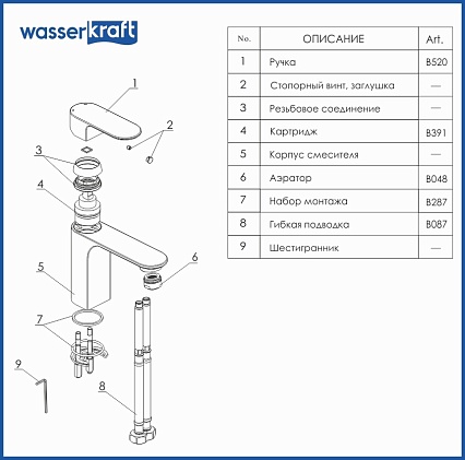 Смеситель для раковины WasserKRAFT Dinkel 5803