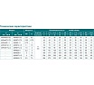 Скважинный насос LEO 4XR 8/17-2.2 783