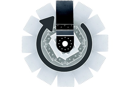 Реноватор Einhell TE(RT)-MG 200 CE 4465040