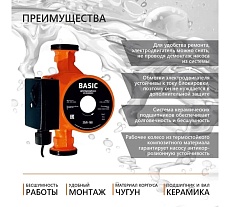Циркуляционный насос PROFLINE basic 25/6-180 (гайки, кабель) УТ-00047613