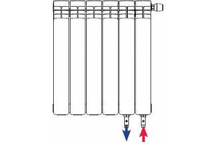 Биметаллический радиатор Rifar Base Ventil BVR 500 - 12