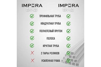 Прокатной профилегиб IMPERA усиленный для профилей и круглых труб ПРГ-50