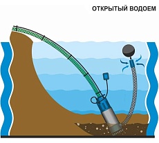 Погружной насос AQUARIO FREEDIVER ASP3-22 кабель 15 м 3322