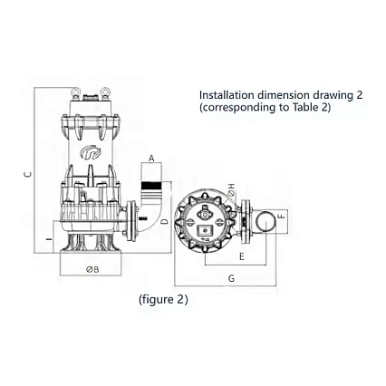 Насос погружной канализационный Purity 50WQ15-35-4A, 400/690В 100601448