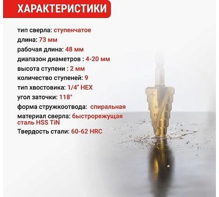 Сверло ступенчатое спиральное 4-20 мм VIRA 551421