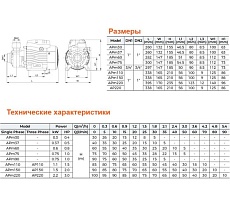Вихревой насос LEO APm 60 970