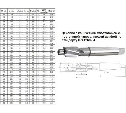 Цековка 15/6.6x132 мм, Р6АМ5, с постоянной направляющей цапфой, к/х КМ2, ГОСТ 26258-87 CNIC 59535