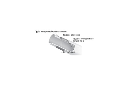 Труба Uni-Fitt Universal series PE-Xb/Al/PE-Xb 16х2.00 мм, металлопластик, 50 м 550U1605