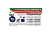 Круг алмазный 1A1RSS ULTRA BETON 460х3.6x15х25.4 мм, 32T SKYWER SK-UBS46025