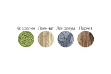 Теплый пол Теплолюкс Alumia 450-3,0 2206808