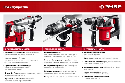 Перфоратор SDS Plus Зубр 1500 Вт ПВ-32-1500 ЭВ