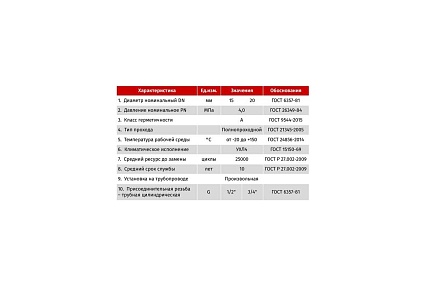 Шаровой трехходовой кран STI тип Т, 15, Г/Г/Г ТТ000018035