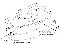 Акриловая ванна Радомир Орсини 160х90 L