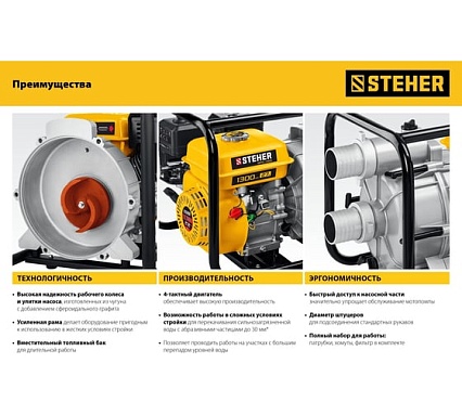 Бензиновая мотопомпа Steher 600 л/мин WPC-600