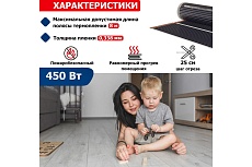 Пленочный теплый пол Rexant Optima 150 3 /0,5 х 6 м/450 Вт 51-0505-7