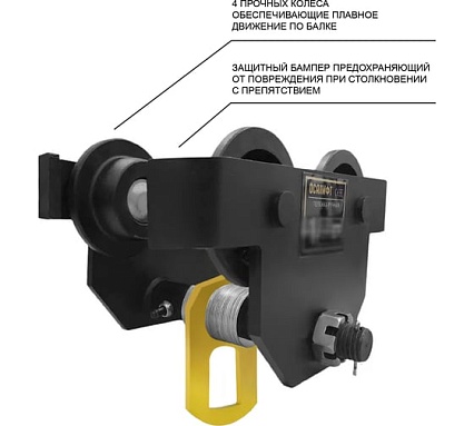 Каретка ручная OCALIFT DOPA 3т тип GCT тележка на двутавр холостая без привода dr3000
