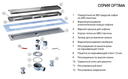 Душевой лоток Vincea Say Optima Bukle SAY.601.70.B.M.S.BUK 70 см, матовый черный