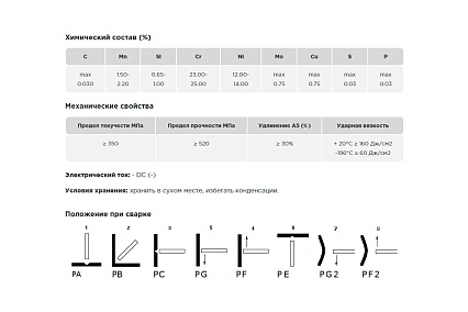 Пруток присадочный TIG ER 309LSi d=4.0x1000 мм, туба-5 кг AG A-2-309LSI-40-1000