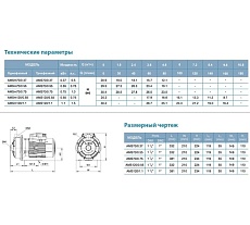 Центробежный насос LEO AMS 70/0.55 1261