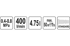 Пневмоковш для штукатурки стен Yato YT-54400