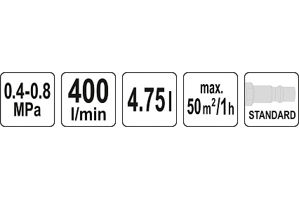 Пневмоковш для штукатурки стен Yato YT-54400