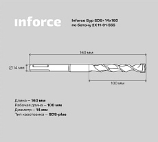 Бур по бетону 2X (14х160 мм; SDS+) Inforce 11-01-555