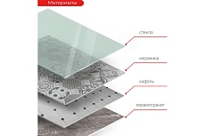 Коронка алмазная по керамике 60 мм VIRA 559511